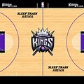 Sacramento Kings Basketball Court