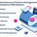 Salesforce Contract Management Software