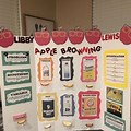 Science Fair with Different Apple's