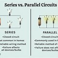 Series vs Parallel Circuit Physics