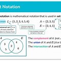 Set Notation Definition