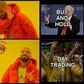 Shrek Meme Stock Market