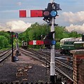Signal Railway Background