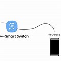 Smart Switch App iPhone