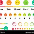Smiley-Face Scale 1 10