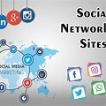 Social Networking Services List