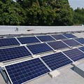 Solar Panels On Flat Roof with Parapet