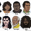 Stormlight Archive Character Sheet