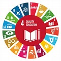 Sustainable Development Goals Quality Education