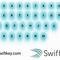 SwiftKey Keyboard Heat Map