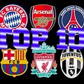Top 10 Football Teams