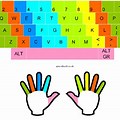 Touch Typing Keyboard Layout