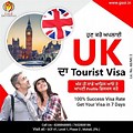 Tourist Visa HD Images