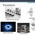 Transistor Presentation.pdf