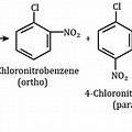 Trichlorobenzene Nitration