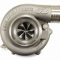Turbo for Car