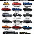 Types of Cars for Beginners