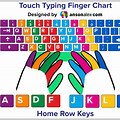 Typing Keyboard Finger Chart