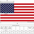US Flag Proportions Inch Calculator