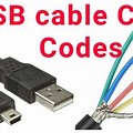 USB Data Cable Colour