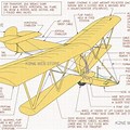 Ultralight Biplane Plans