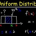 Uniform Distribution Calculator Probability