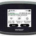 Verizon Wireless Unlimited Hotspot