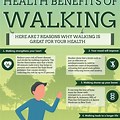 Walking Fitness Tips Infographic