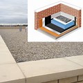 Waterproof Flat Roof Deck
