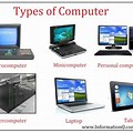 What Is Table in Computer Terms