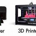 What Is a 2D Printer