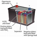 What Is a Lead Storage Battery