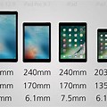 iPad Mini vs iPhone 14-Screen Size Comparison