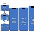 iPhone 15 Dimensions Height