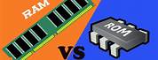 Computer Memory RAM and ROM