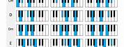 24 Basic Major and Minor Piano Chords