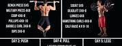 5 Day Strength Training Workout