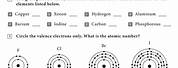 8th Grade Science Worksheets Valence Electrons