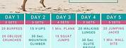 Beach Body Workout 30-Day Challenge
