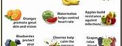 Benefits of Apple Berry Fruit