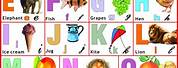 Chart of a to Z for Kids