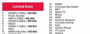 Comcast/Xfinity Channel Guide