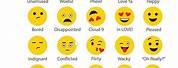 Emoji Sad Face Meanings Chart