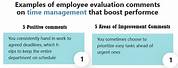 Employee Performance Review On Communication