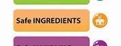Food Safety and Personal Hygiene Guidelines