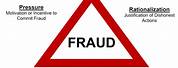 Fraud Risk Triangle