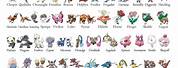 Gen 6 Pokemon List