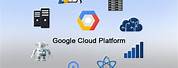 Google Cloud Platform Dashboard Landing Page