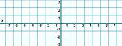 Graph Paper with Axis and Negative Numbers