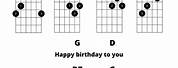 Happy Birthday Acoustic Guitar Chords